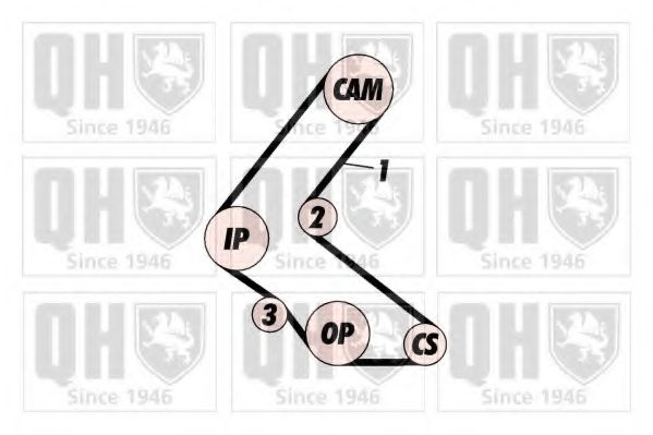 Комплект ГРМ QUINTON HAZELL QBK338