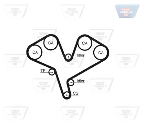 Ремень ГРМ OPTIBELT ZRK 1022