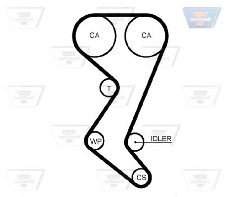 Ремень ГРМ OPTIBELT ZRK 1068