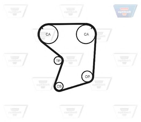 Ремень ГРМ OPTIBELT ZRK 1086