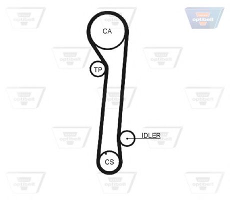 Ремень ГРМ OPTIBELT ZRK 1170