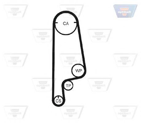 Ремень ГРМ OPTIBELT ZRK 1171