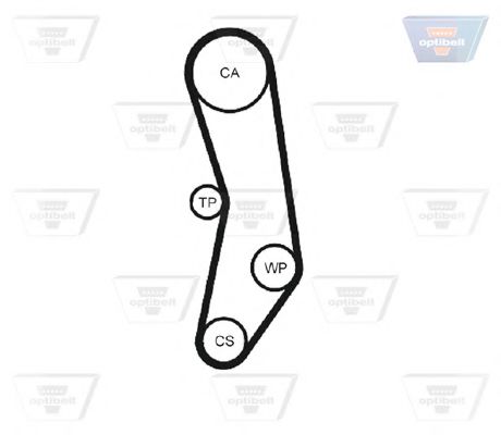 Ремень ГРМ OPTIBELT ZRK 1221