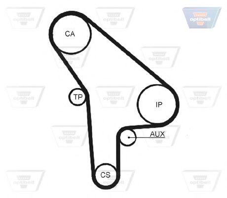 Ремень ГРМ OPTIBELT ZRK 1263