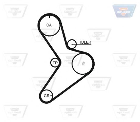 Ремень ГРМ OPTIBELT ZRK 1312