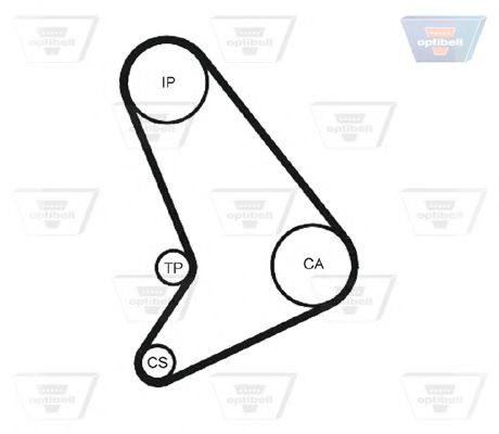 Ремень ГРМ OPTIBELT ZRK 1424