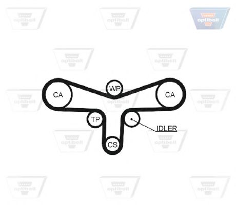 Ремень ГРМ OPTIBELT ZRK 1464