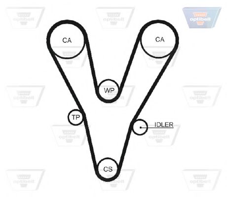 Ремень ГРМ OPTIBELT ZRK 1704