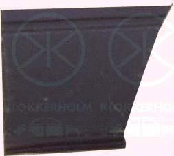 Рем вставка KLOKKERHOLM 9557562