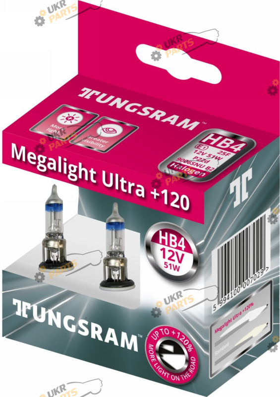 Галогеновая лампа Tungsram Megalight Ultra +120% HB4 2 шт (TU 9006SNU)