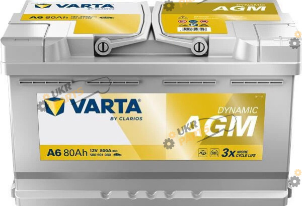 Автомобильный аккумулятор Varta Dynamic 80 Ач (580901080K262)