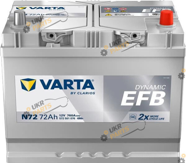 Автомобильный аккумулятор Varta Dynamic EFB 72 Ач (572501076K262)