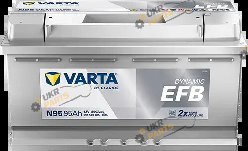 Автомобильный аккумулятор Varta 95 Ач (595500085K262)