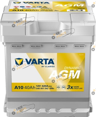 Автомобильный аккумулятор Varta Dynamic 40 Ач (540901042K262)