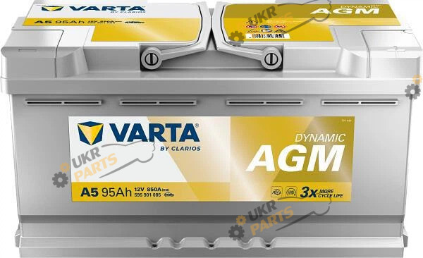 Автомобильный аккумулятор Varta Dynamic AGM 95 Ач (595901085K262)