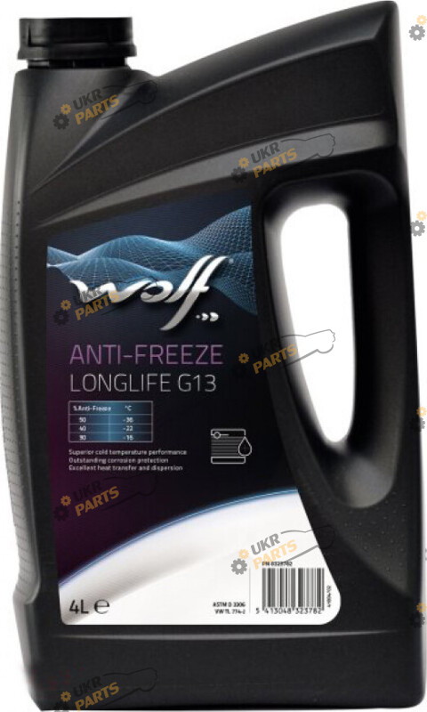 Концентрат антифриза Wolf oil ANTI-FREEZE LONGLIFE G13 фиолетовый 4 л (8323782)