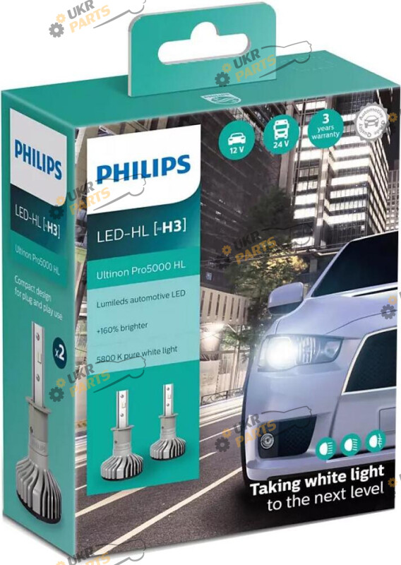 LED лампа Philips Ultinon Pro 5000 +160 H3 15 Bт (11336U50CWX2)