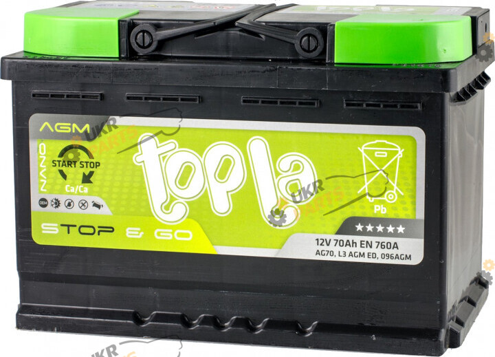 Автомобильный аккумулятор Topla AGM Euro 70 Ач (114 070)