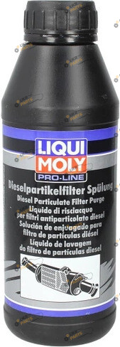 Очиститель сажевого фильтра DPF Liqui Moly (смивка) 0.5 л (5171)