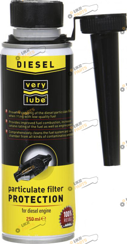 Присадка для защиты сажевого фильтра для бензина VeryLube 0.25 л (ХВ 30027	)