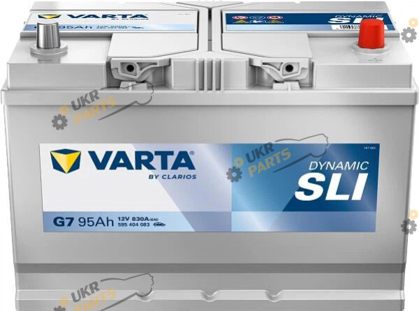 Автомобильный аккумулятор Varta DYNAMIC SLI 95 Ач (595404083K262)